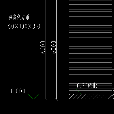 套清单