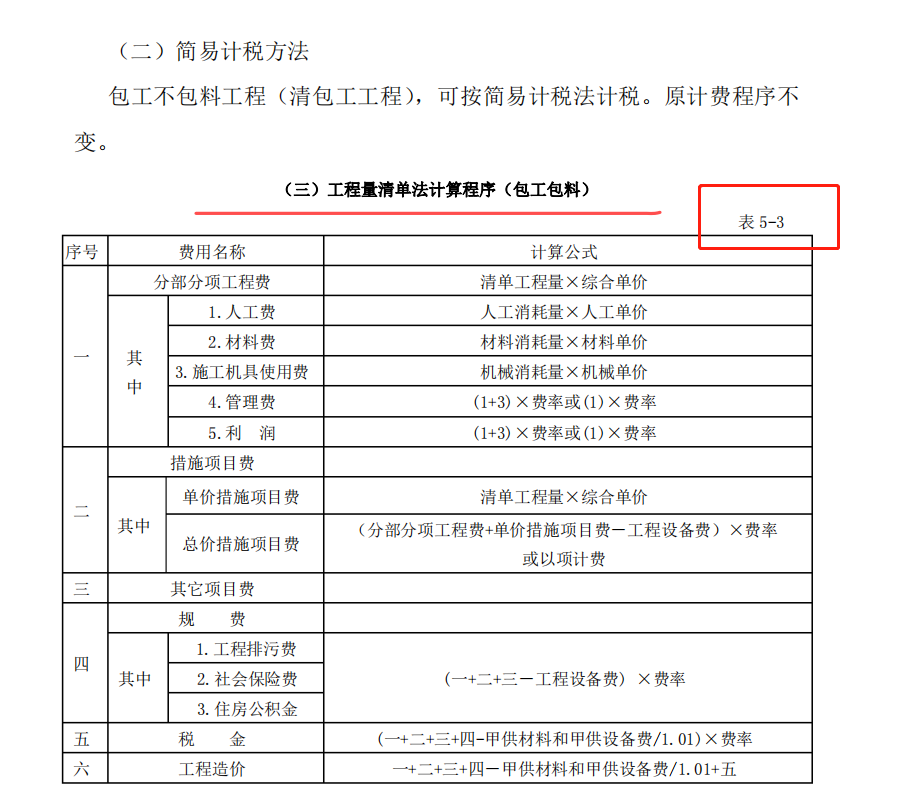 《江苏省建设工程费用定额》