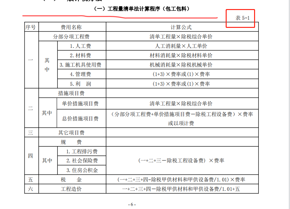 江苏省建设工程费用定额