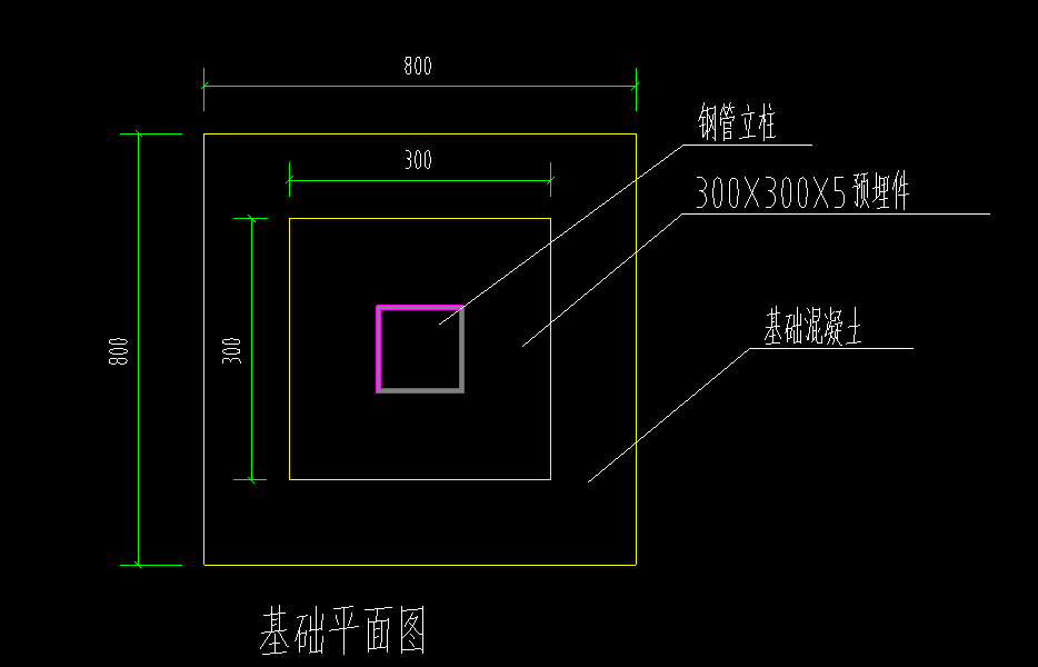手算