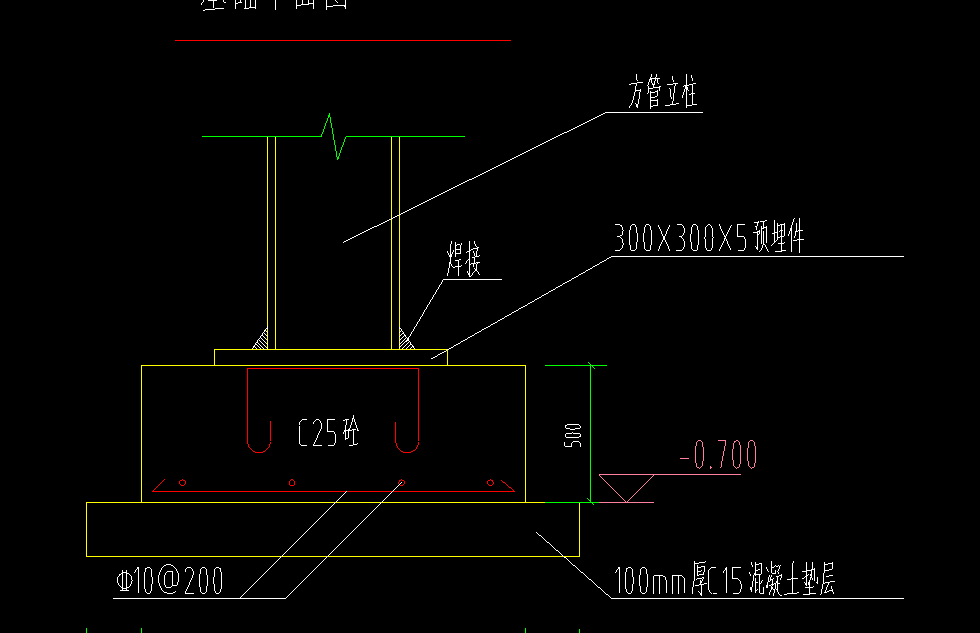 箍