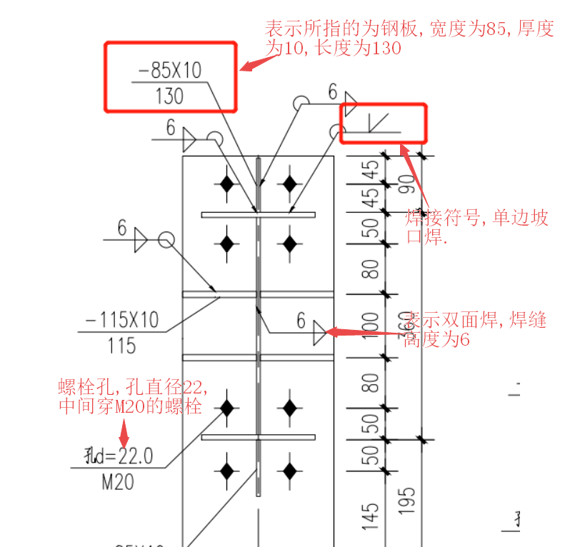 图纸中钢结构预埋件标注的都是啥意思