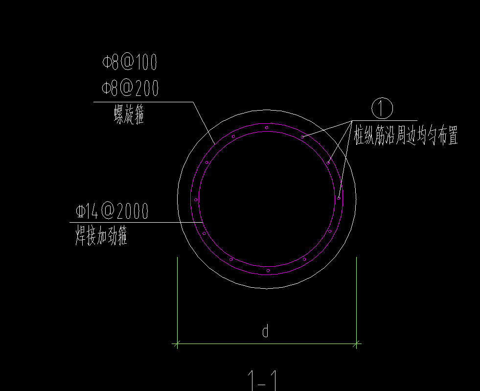 桩