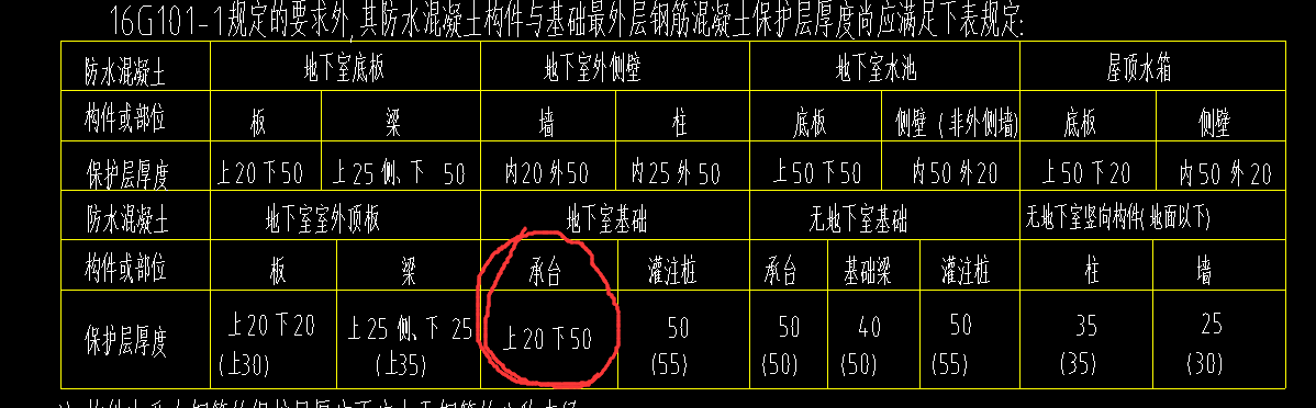 未标注