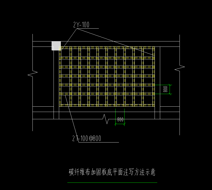 纵向