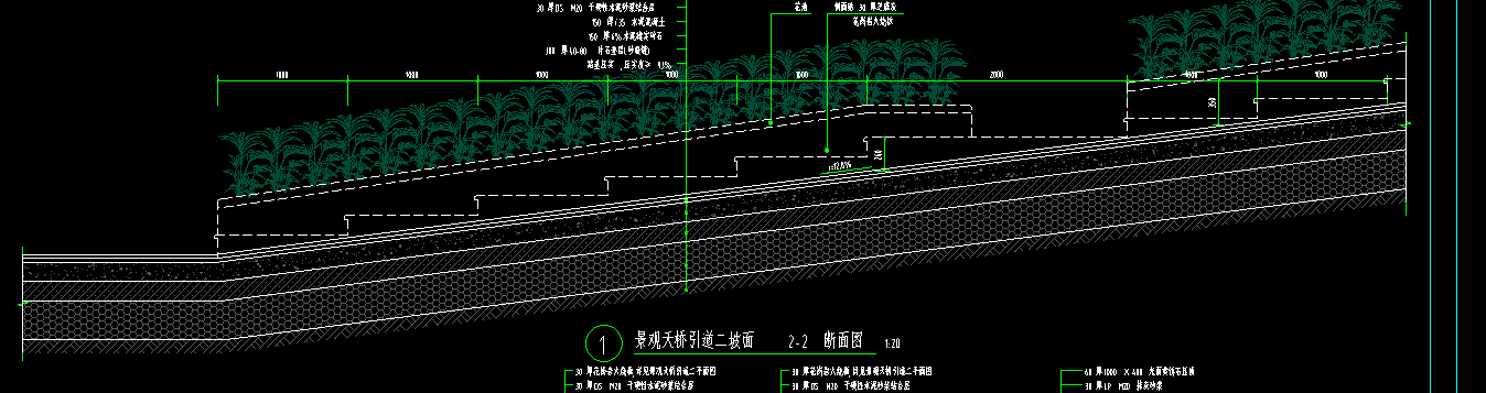 回填高度