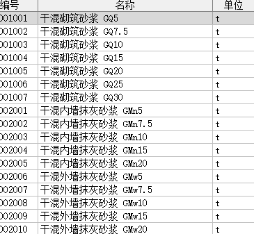 预拌干混抹灰砂浆