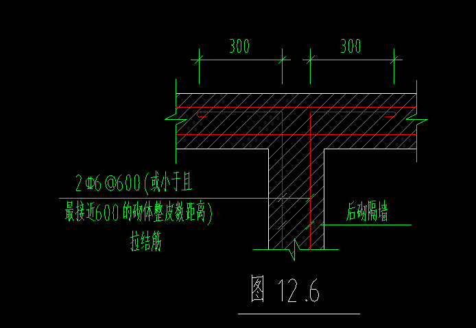 软件里