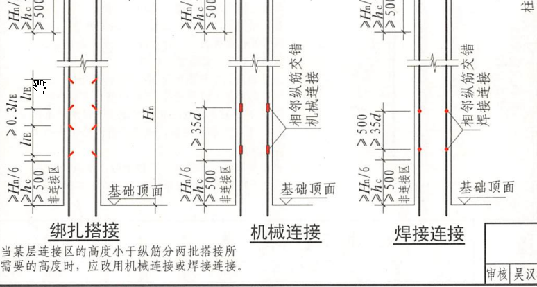 桩