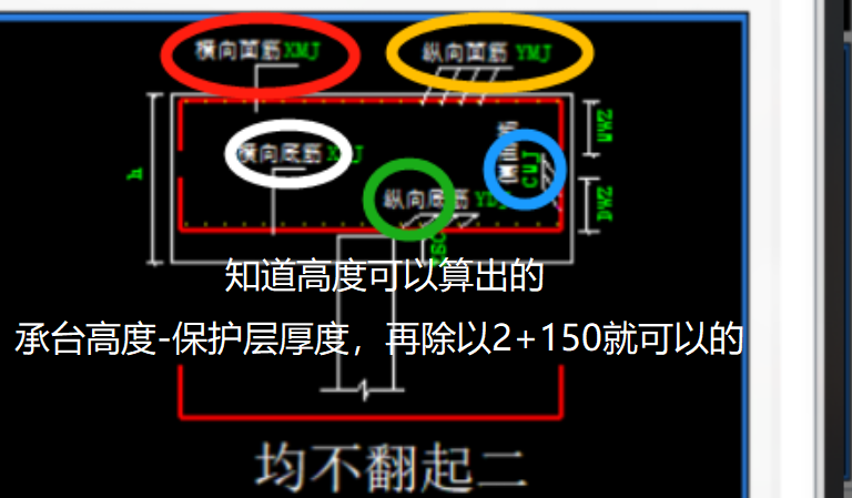 建筑行业快速问答平台-答疑解惑