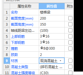 梯梁