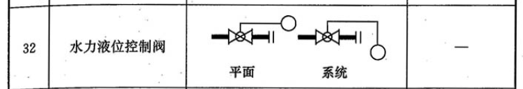 这个是什么阀门