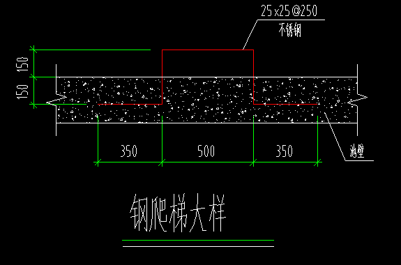 重量