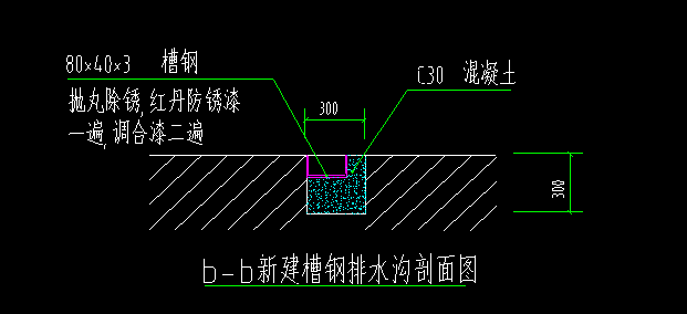 套清单