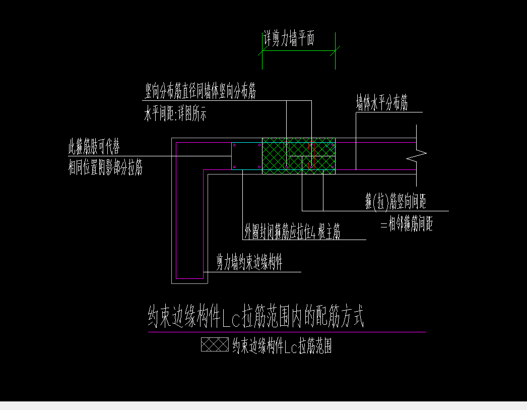 约束边缘构件