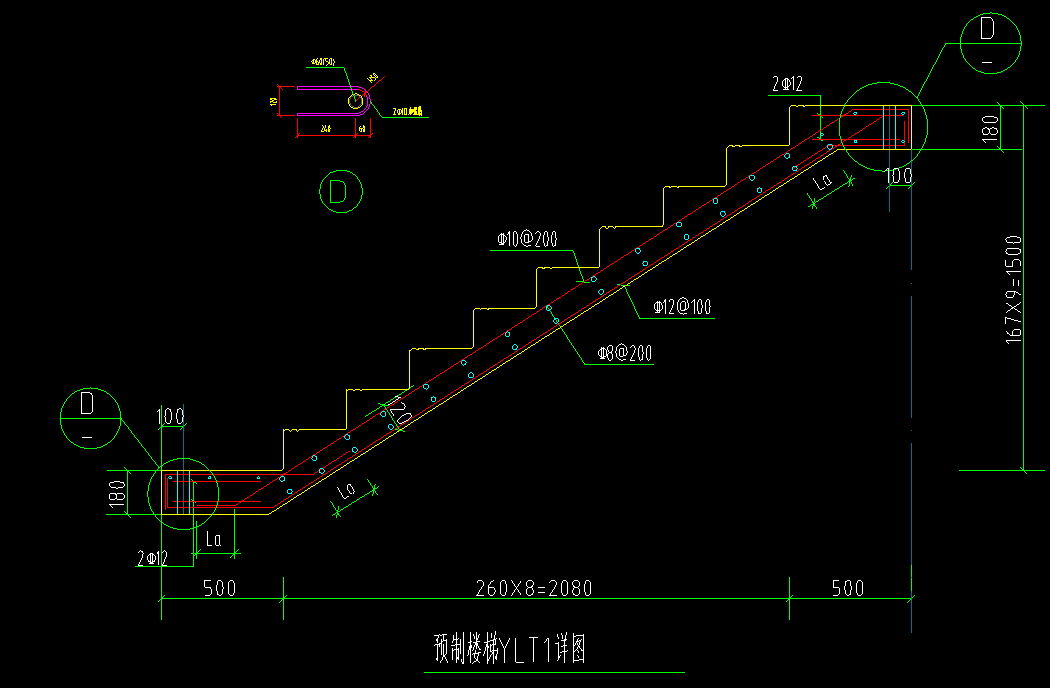 表格輸入
