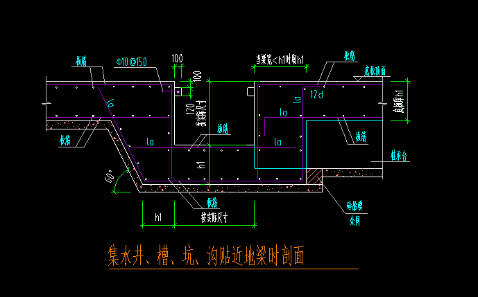 异形