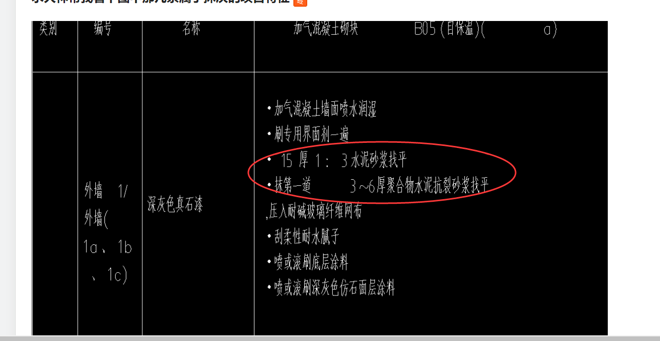 抹灰