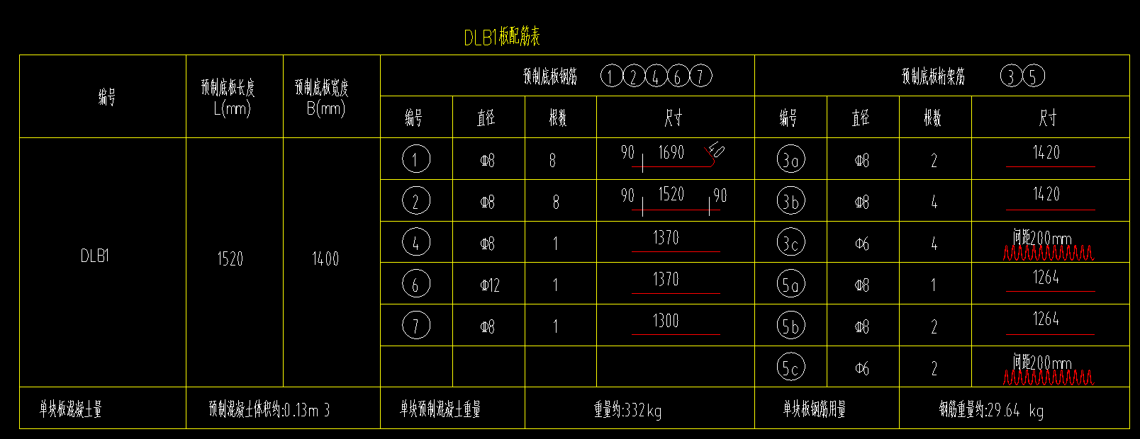 现浇板