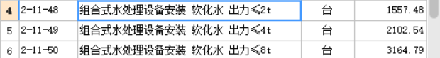 子目