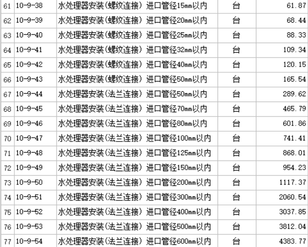 安装工程
