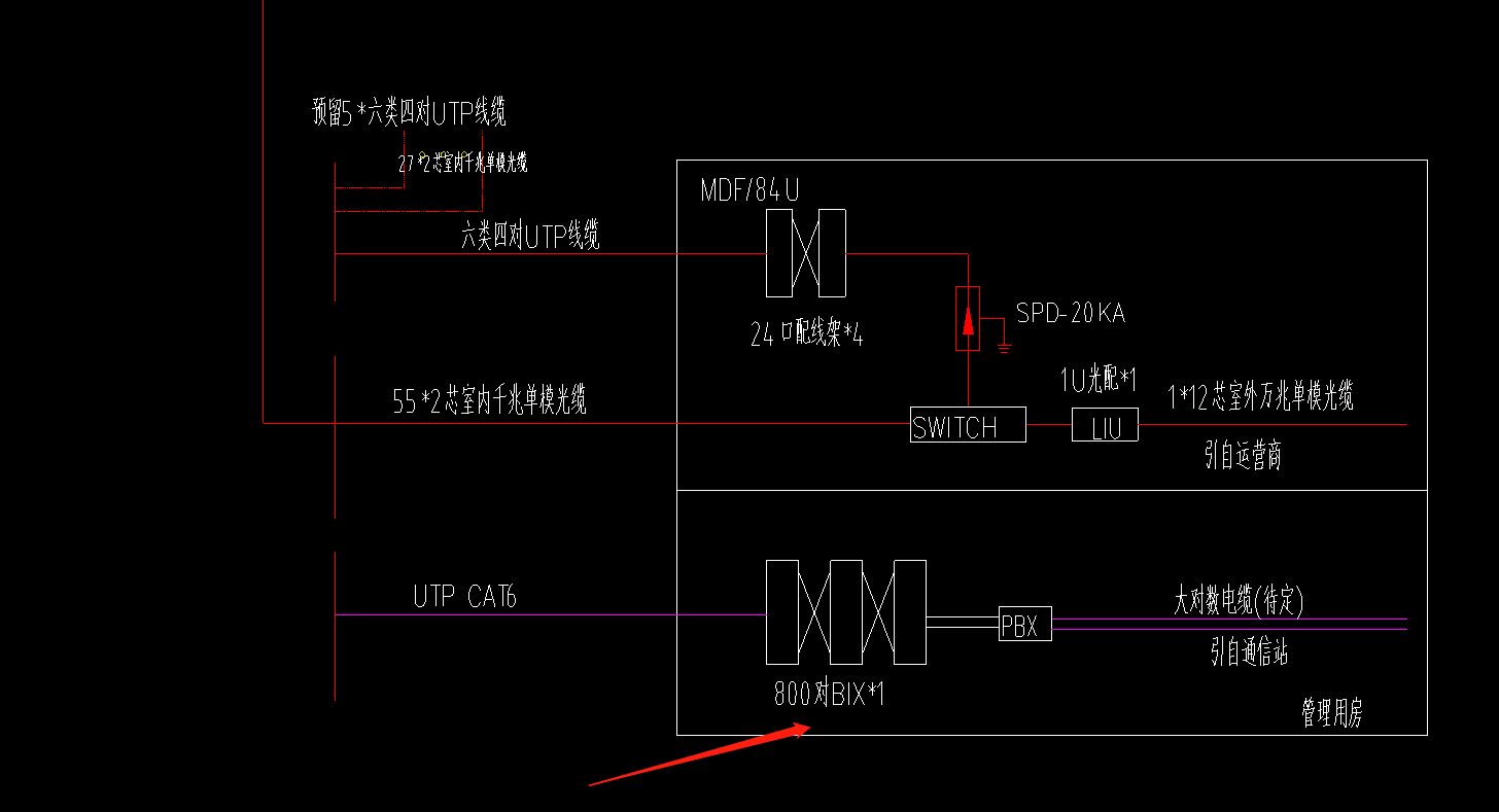 弱电