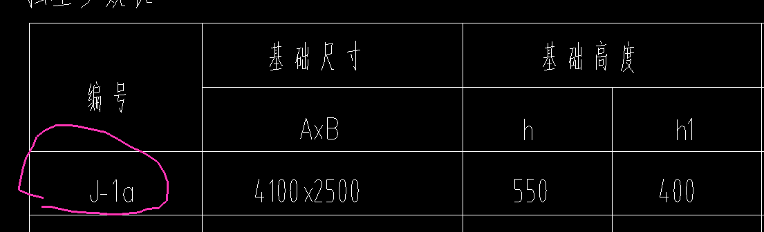 垫层底