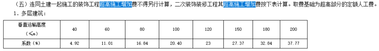 取费基础