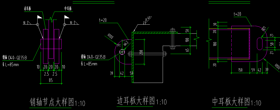 定额