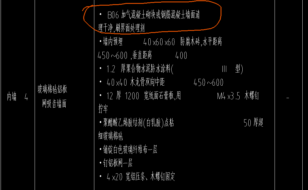 墙面装饰