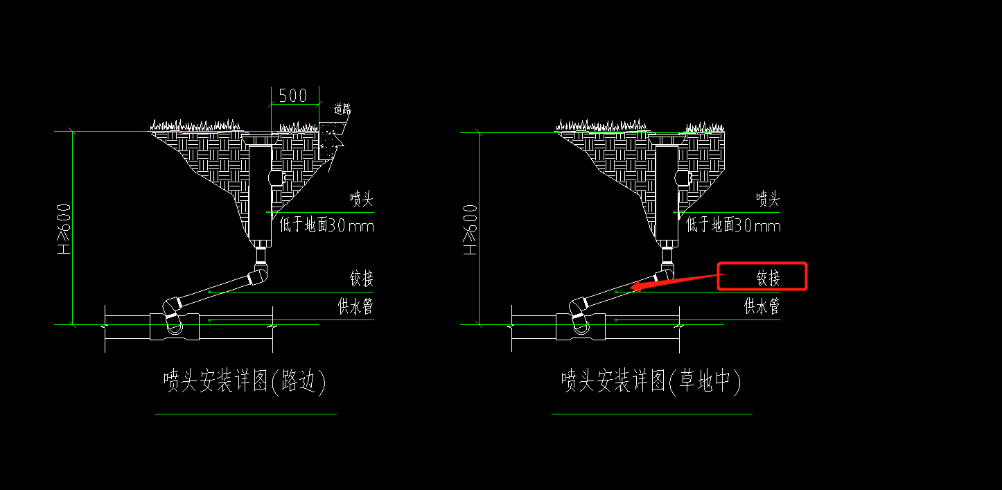 管件