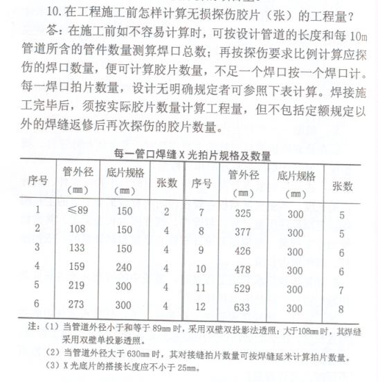 管道焊