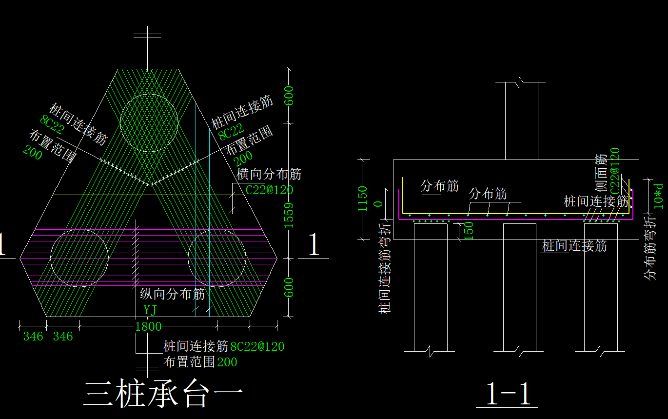 桩承台