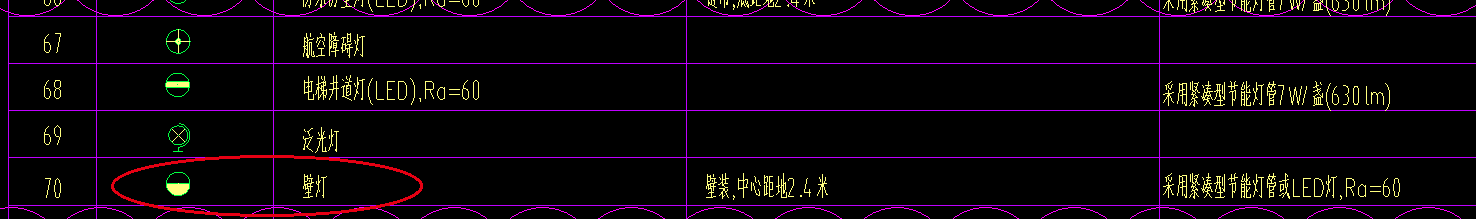 广联达服务新干线