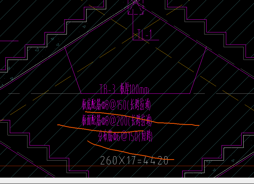 板面配筋