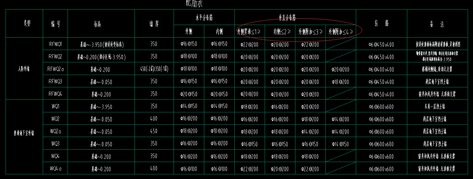 剪力墙