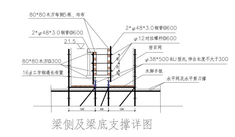 模板脚手架