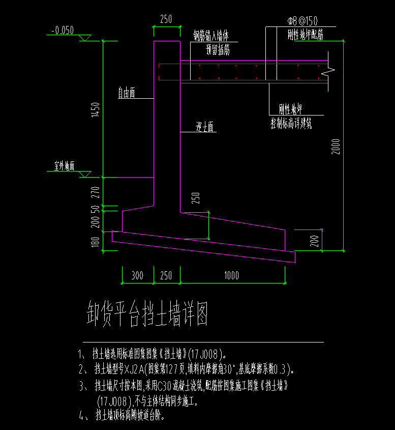 擋土墻