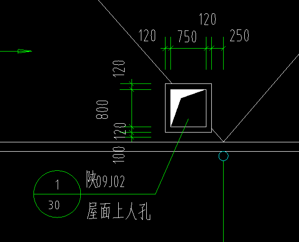 手算