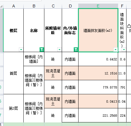 算量