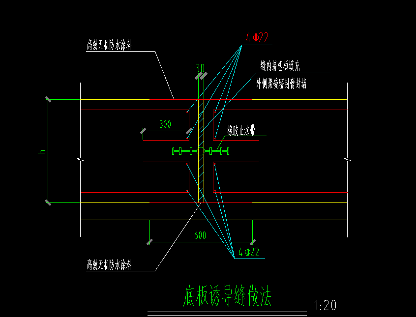 如何输入