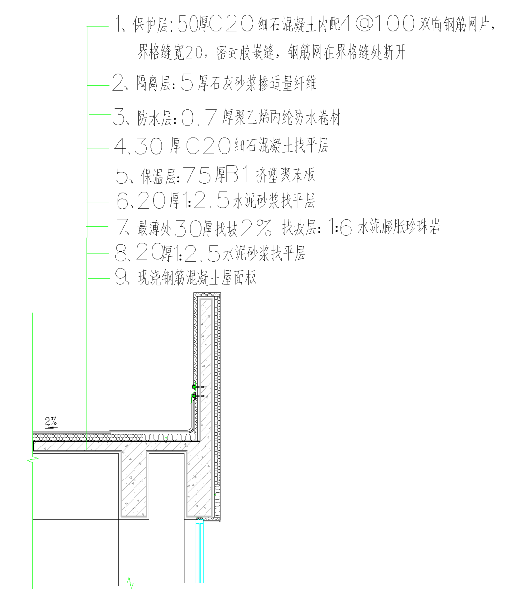 实用技能