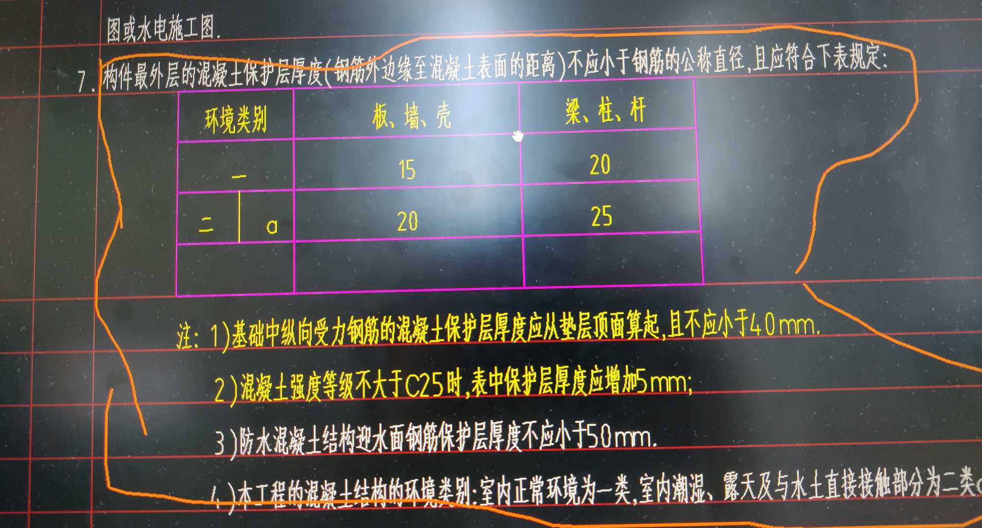 过梁