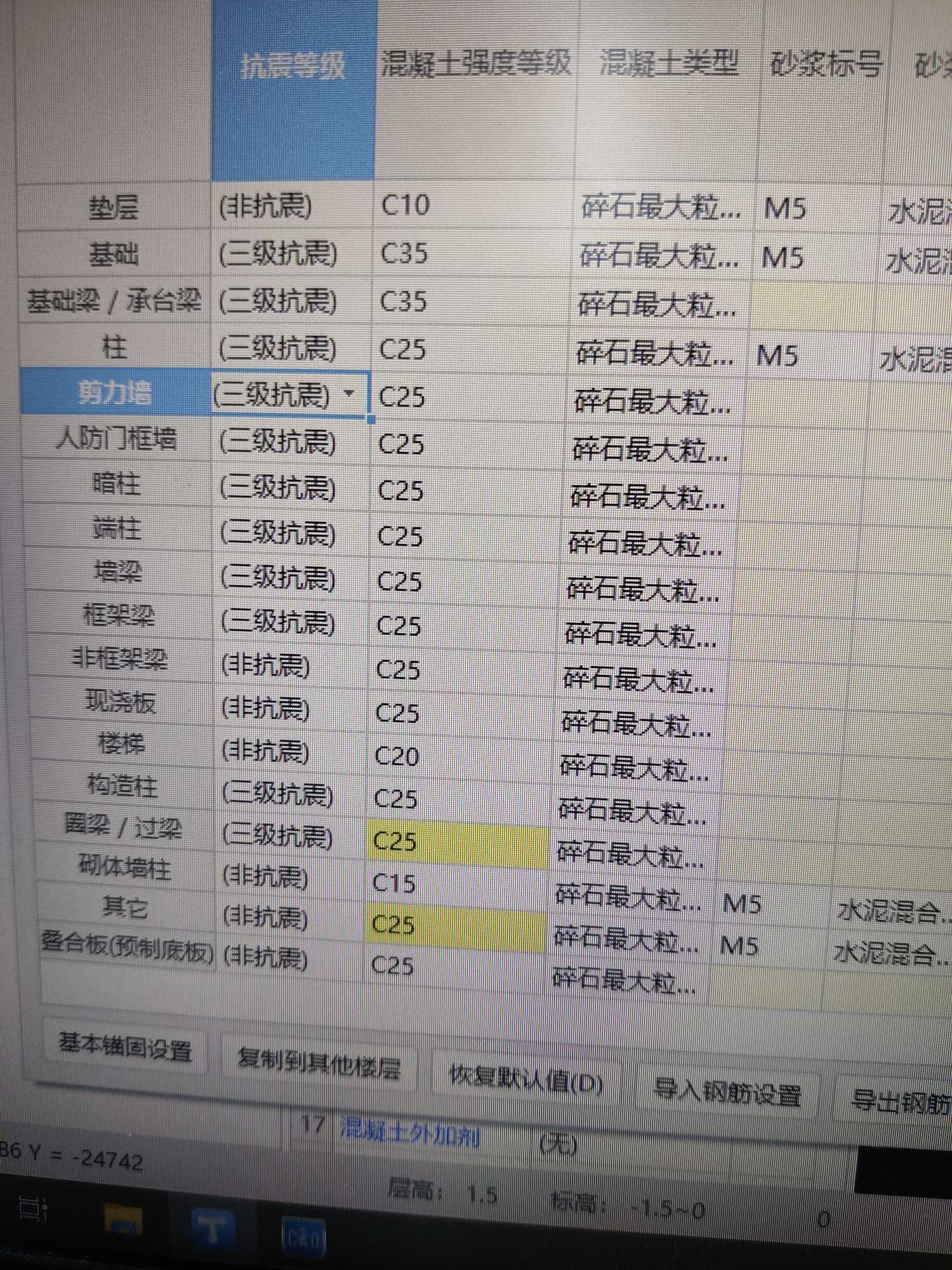 保护层