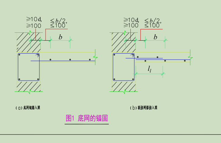 板筋