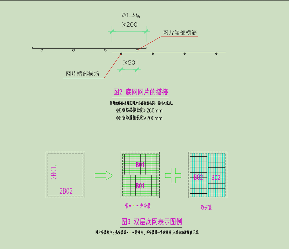 算量