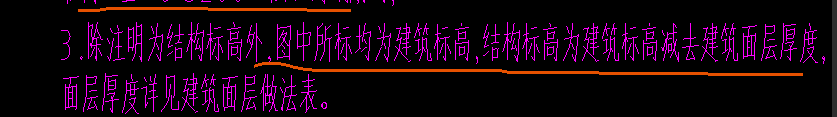 建筑行业快速问答平台-答疑解惑