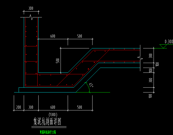 设置变截面