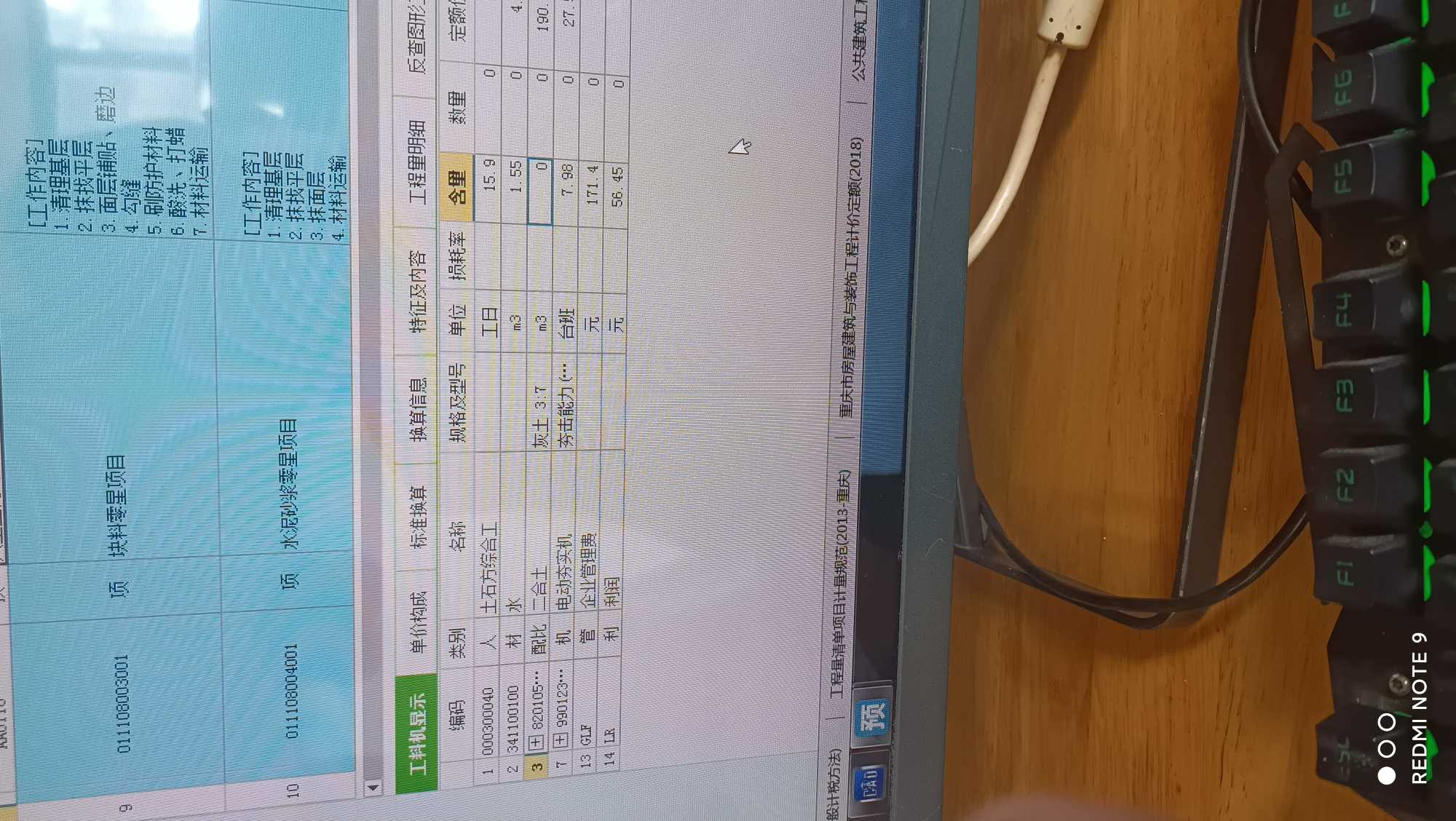 子目含量