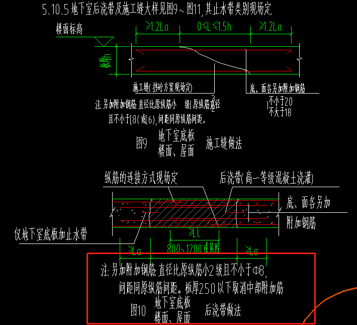 附加钢筋
